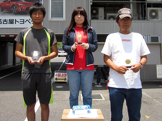 2014幸田サーキットアタック　第5戦　Cクラス１～３位のみなさん