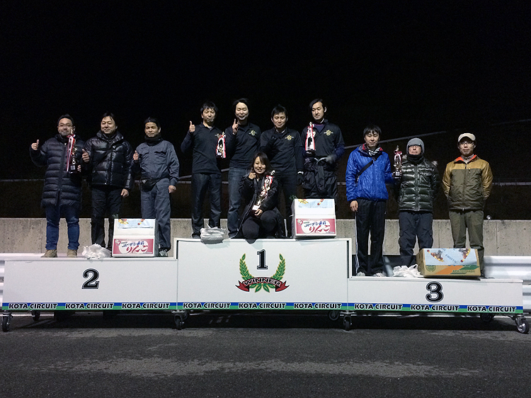 ｢2014コウタの帝王杯｣ランキング上位3チームのみなさん