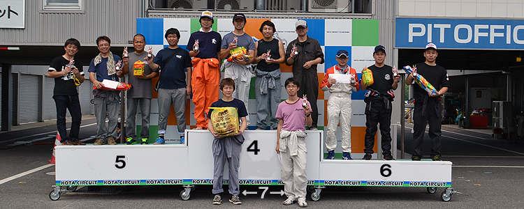 2015年幸田K-4チャレンジカップ耐久レース　第4戦