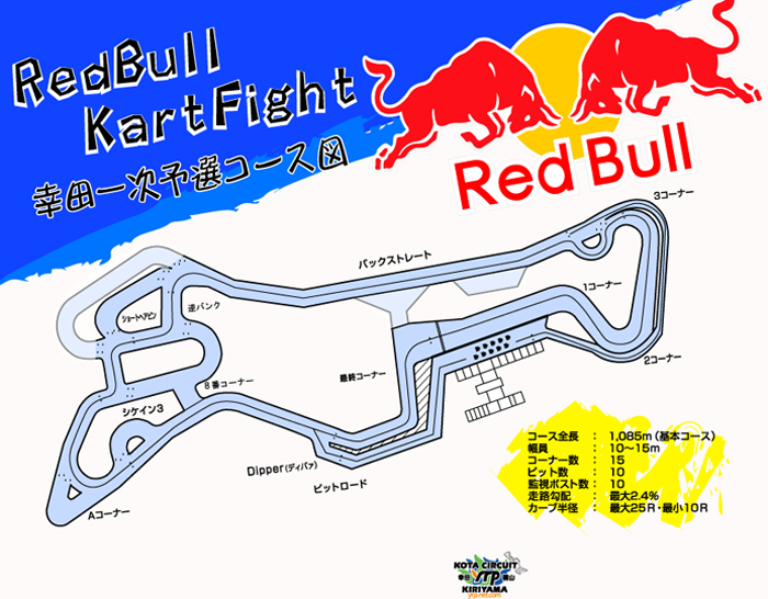 Red Bull Kart Fight 2016 詳細