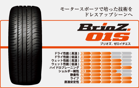 BrioZ / ブリオズ　０１Ｓ