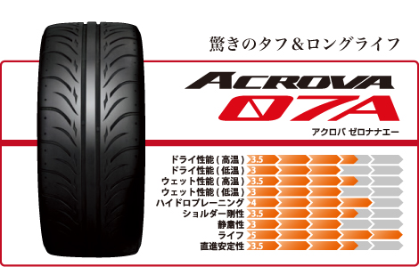 ACROVA / アクロバ　０７Ａ