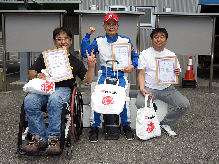 ZESTINOカップ　２０１８幸田サーキットアタック 第5戦 暫定結果