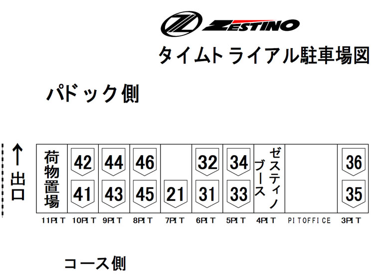 ゼスティノ　タイムトライアル　パドック図