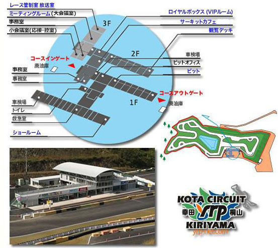 幸田サーキットyrp桐山 施設案内